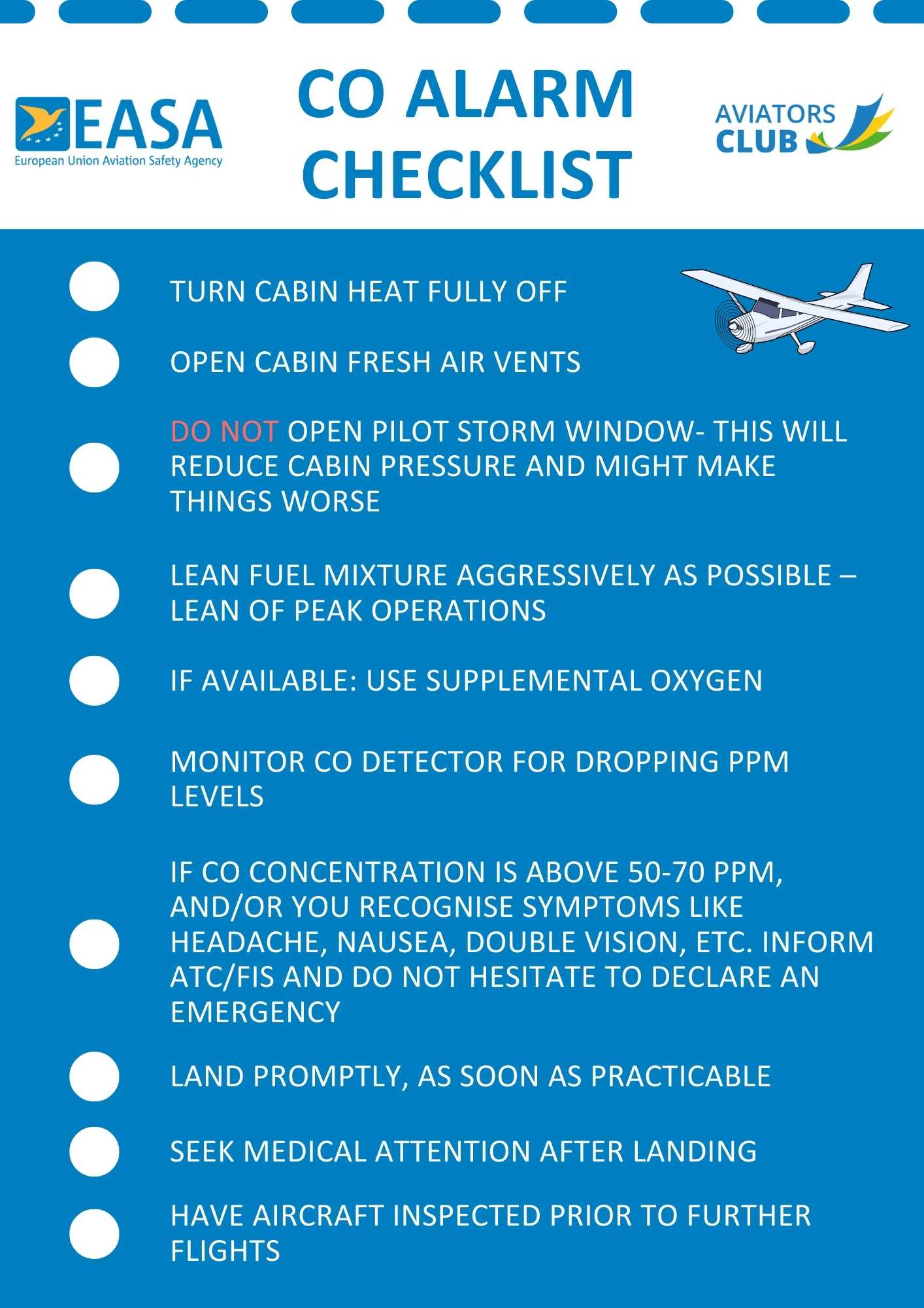 CO Checklist
