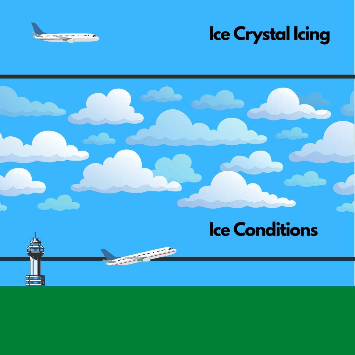 Ice crystal icing