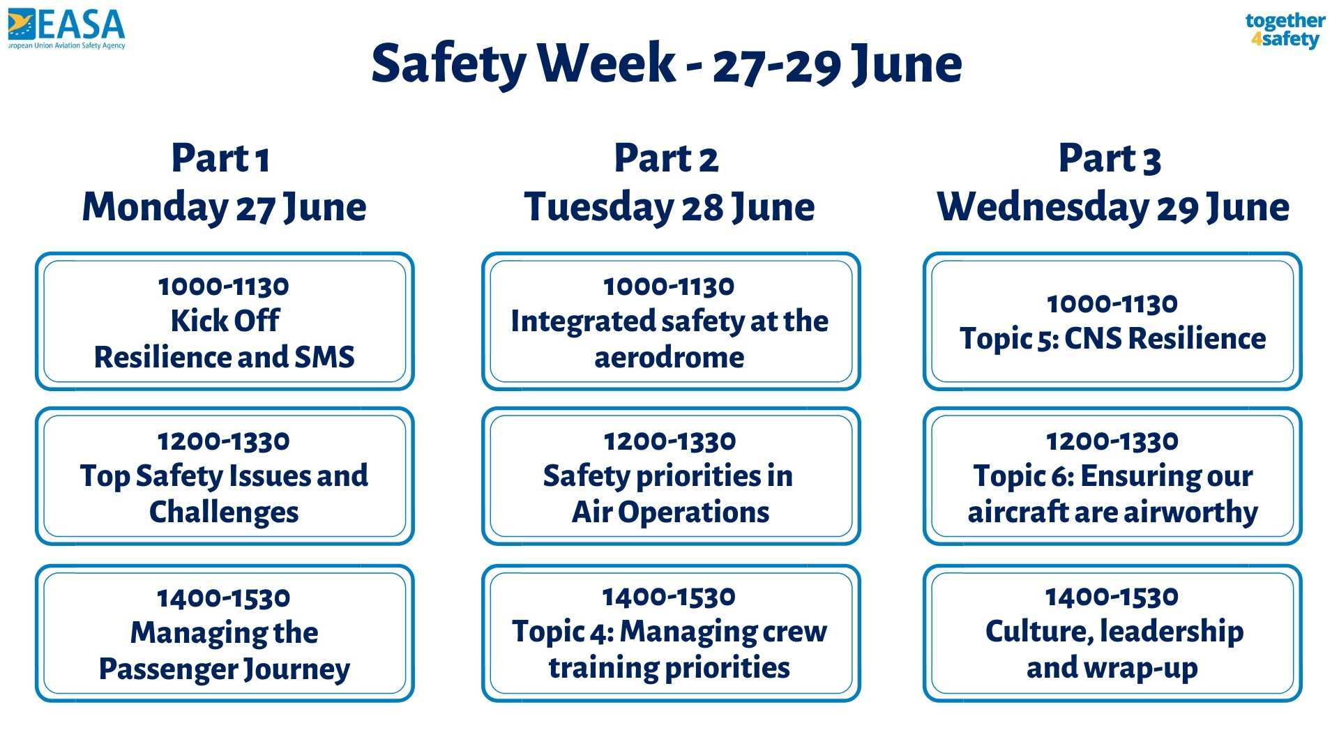 Safety Week