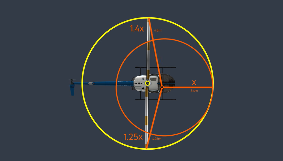 Claude Vuichard video 2023 Avoiding Main Rotor Collision