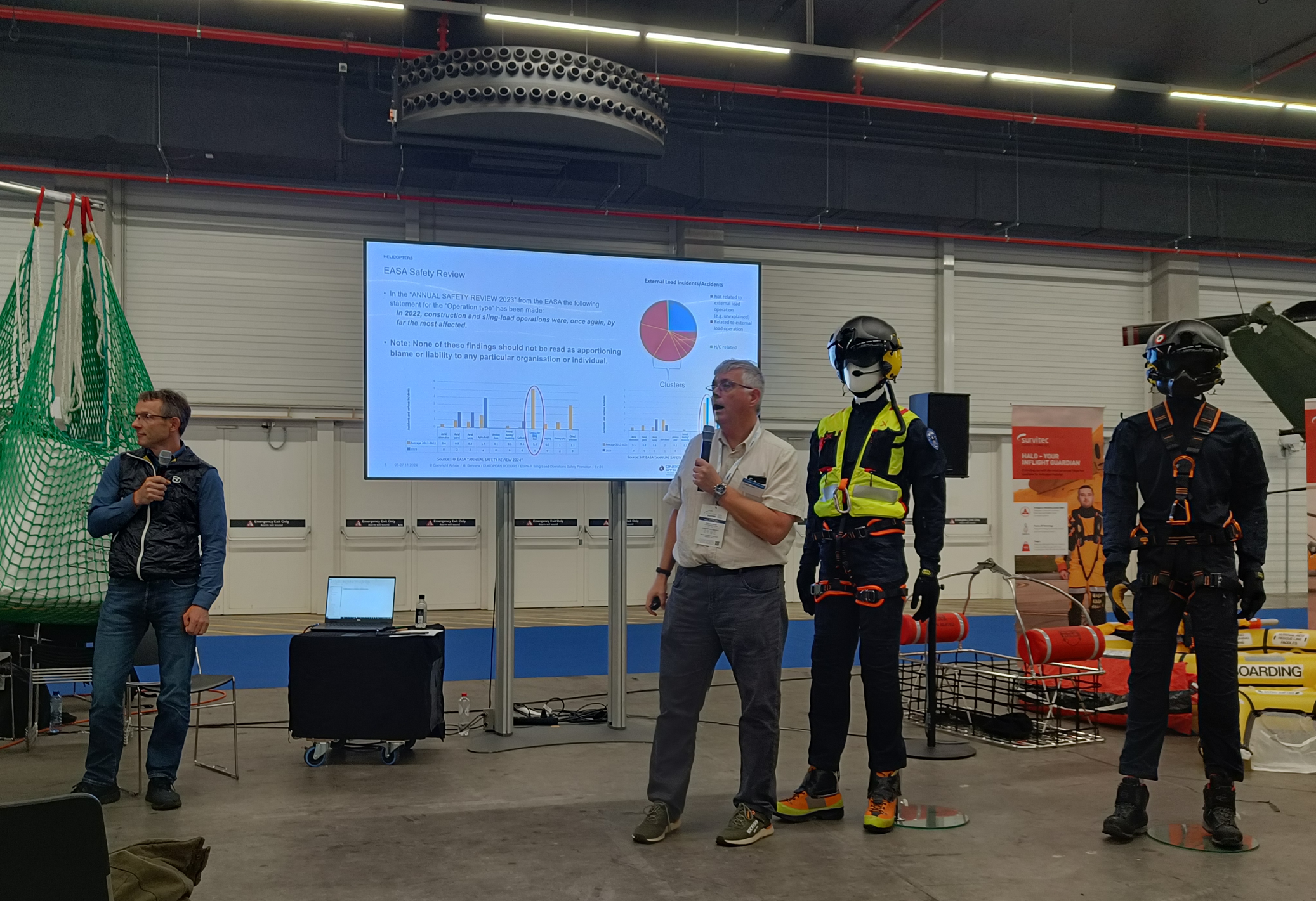 Sling Load Operations TF