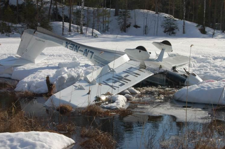 CAA Norway - Upside diwn, Jan 2026