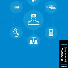 Easy Access Rules for Aircrew