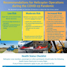 Helicopter COVID Checklist