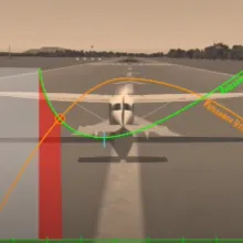 Back side of the Power Curve