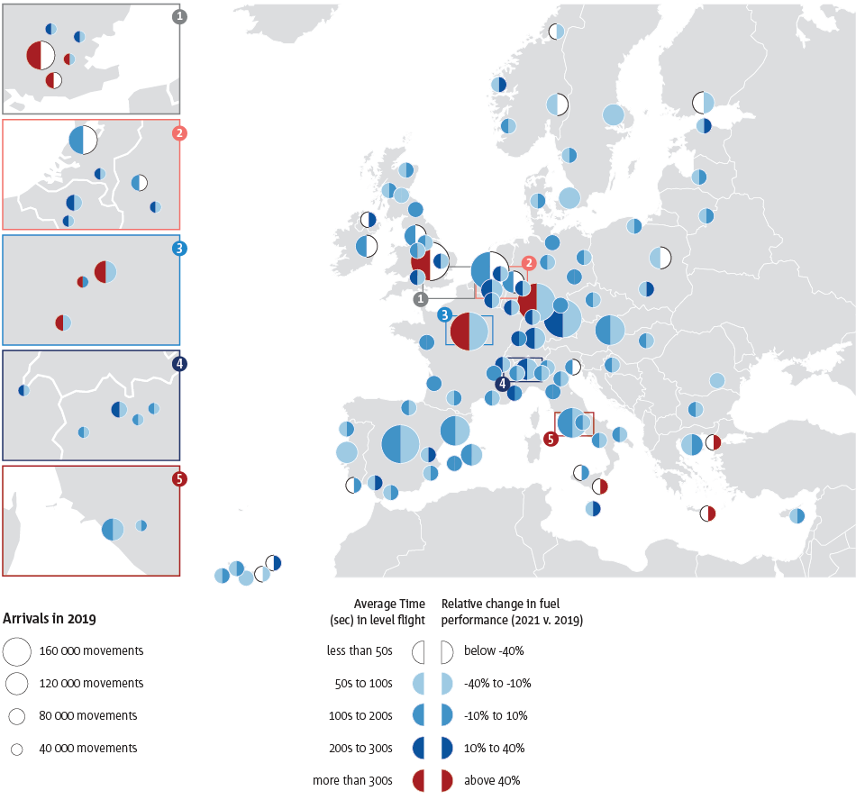 Fuel CDO performance at European airports
