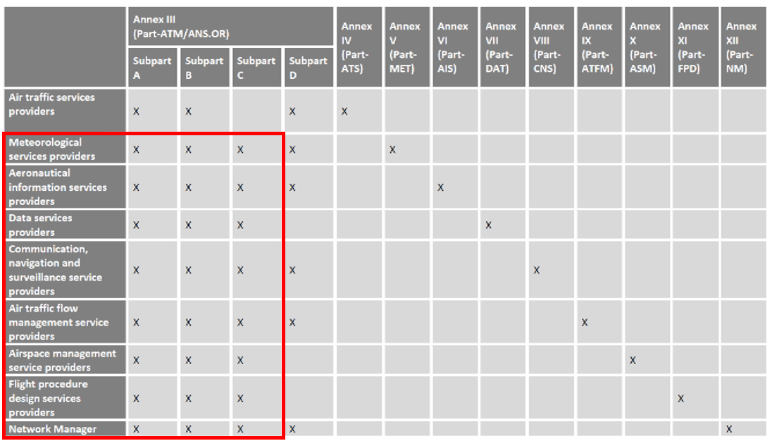 A screenshot of a graph
Description automatically generated