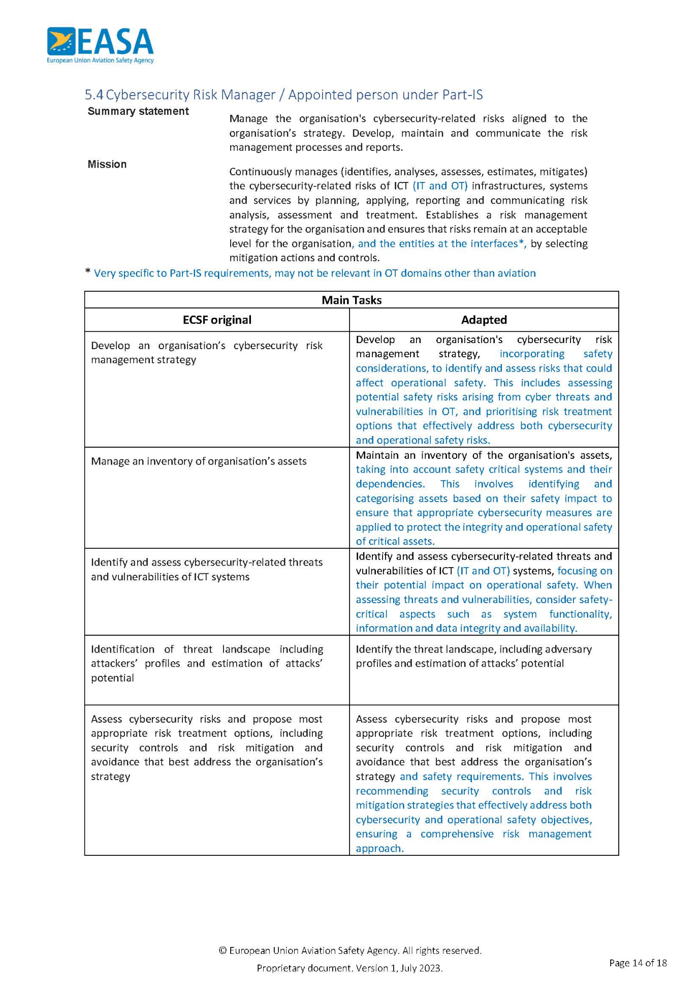 A document with text on it

AI-generated content may be incorrect.