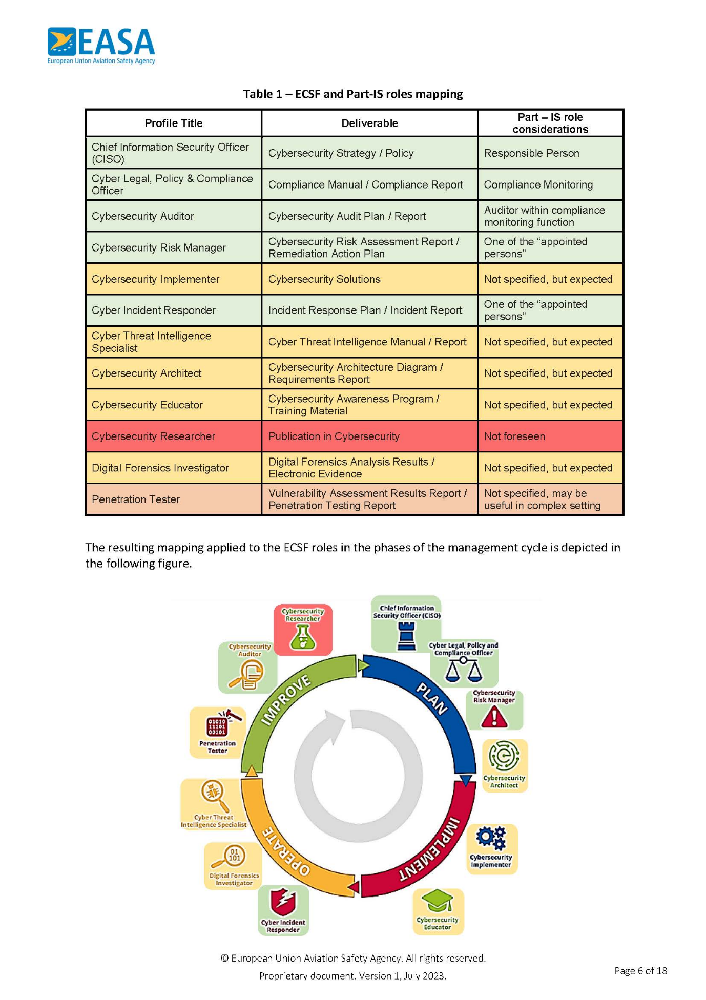 A diagram of a diagram

AI-generated content may be incorrect.