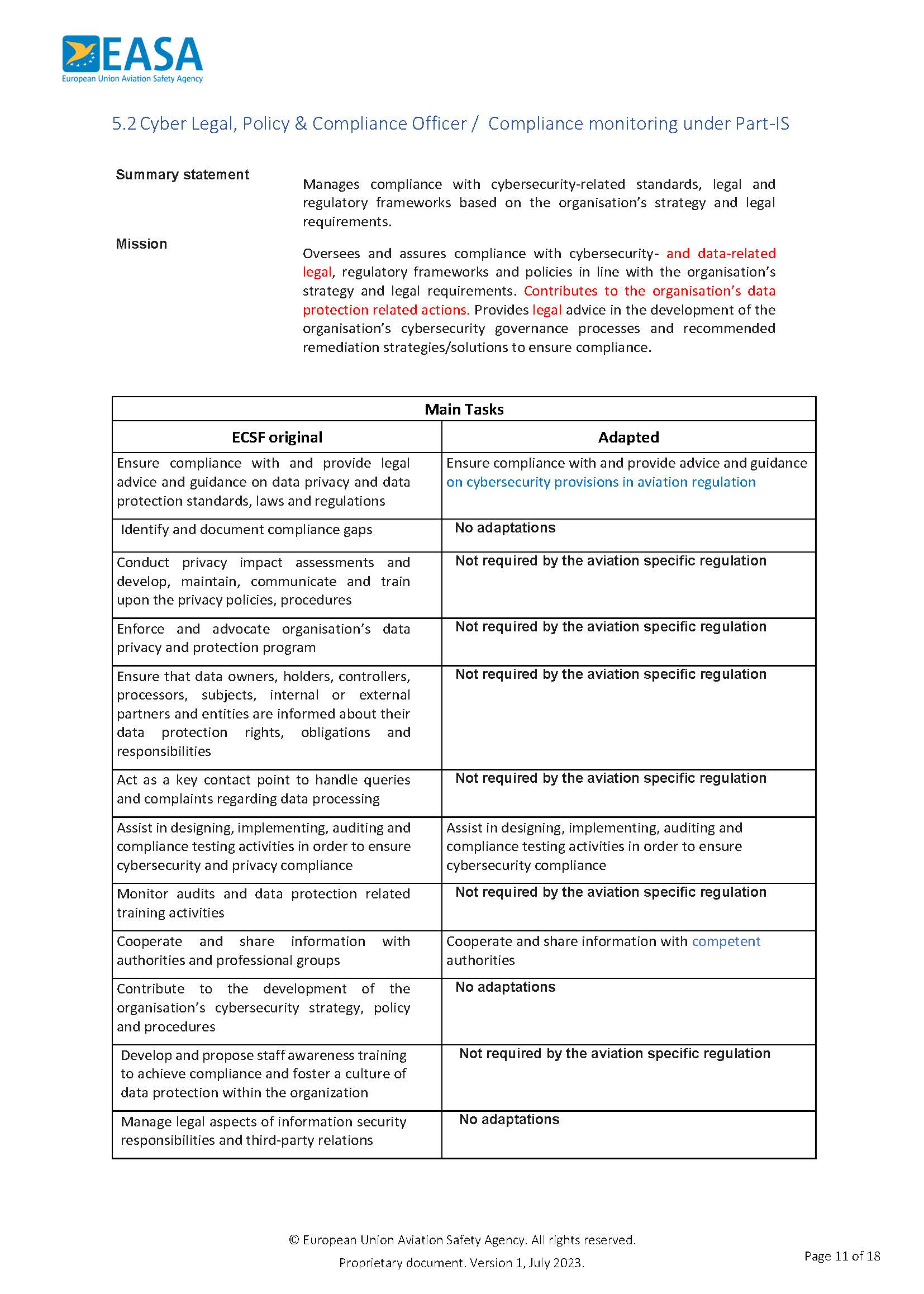A document with text on it

AI-generated content may be incorrect.