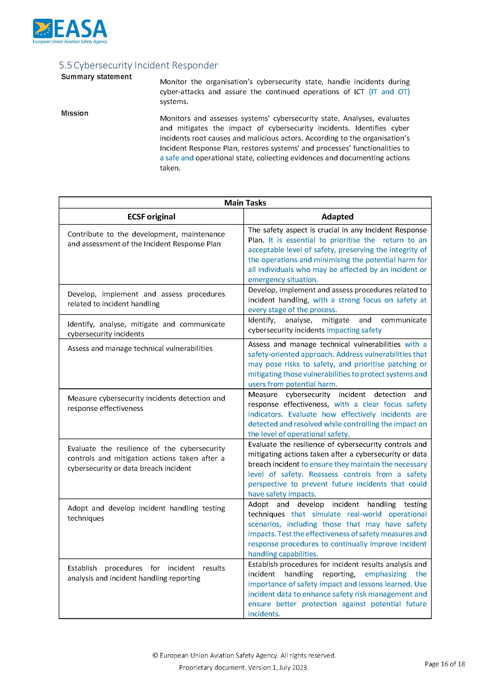 A document with text on it

AI-generated content may be incorrect.