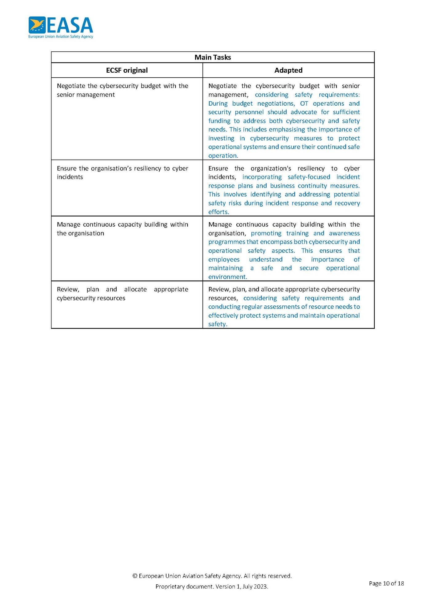 A screenshot of a computer

AI-generated content may be incorrect.