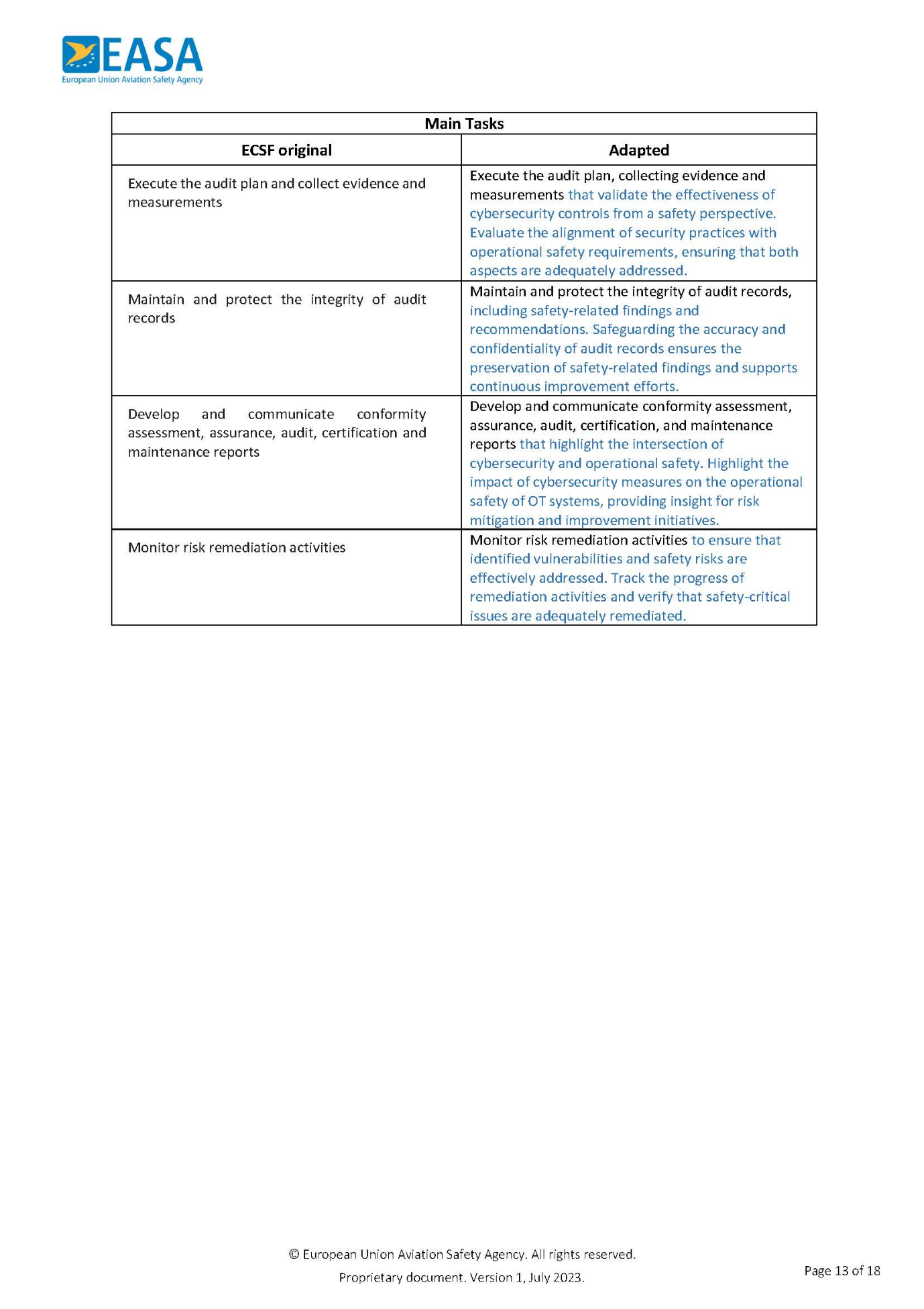 A close-up of a document

AI-generated content may be incorrect.