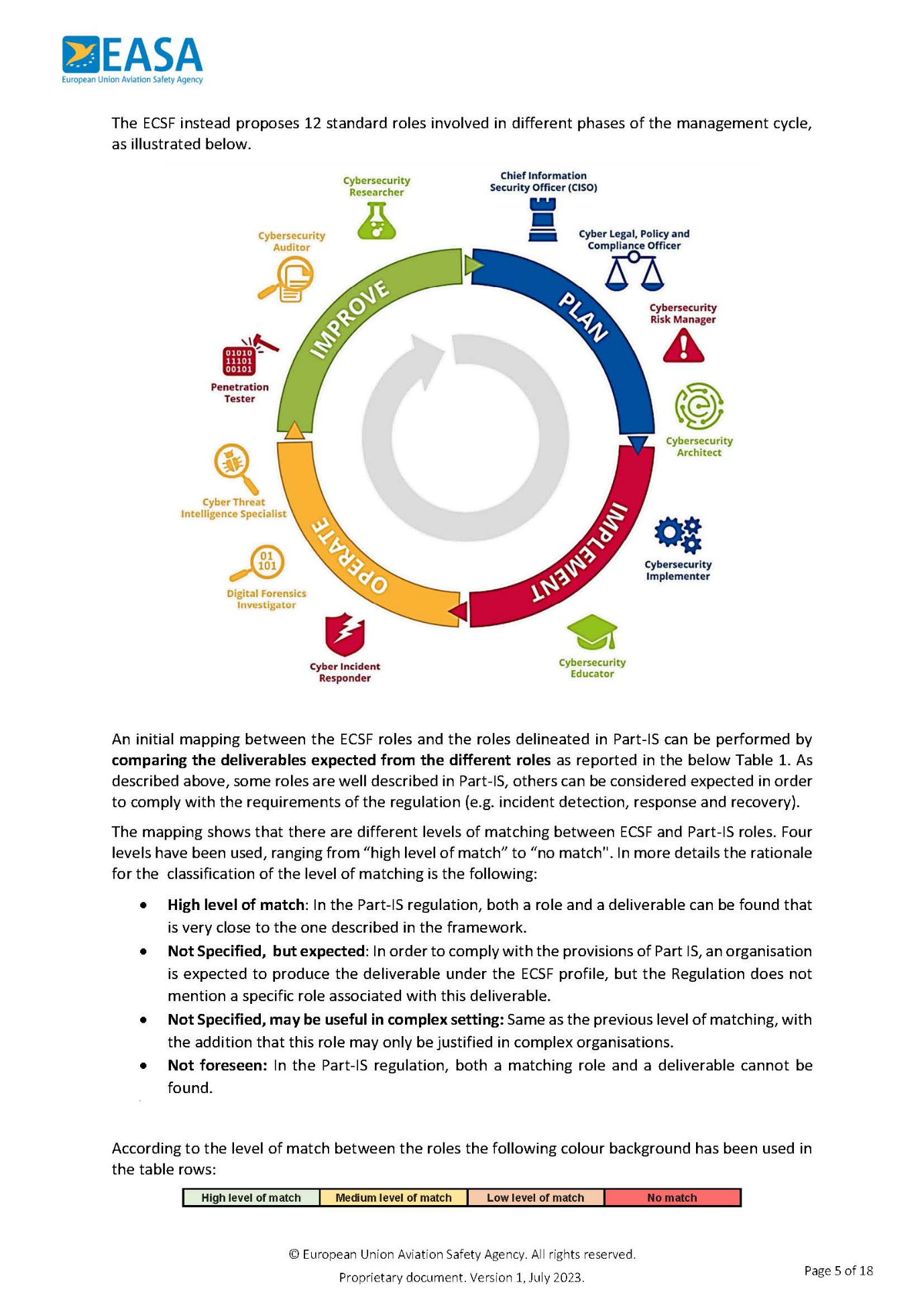 A diagram of a diagram

AI-generated content may be incorrect.