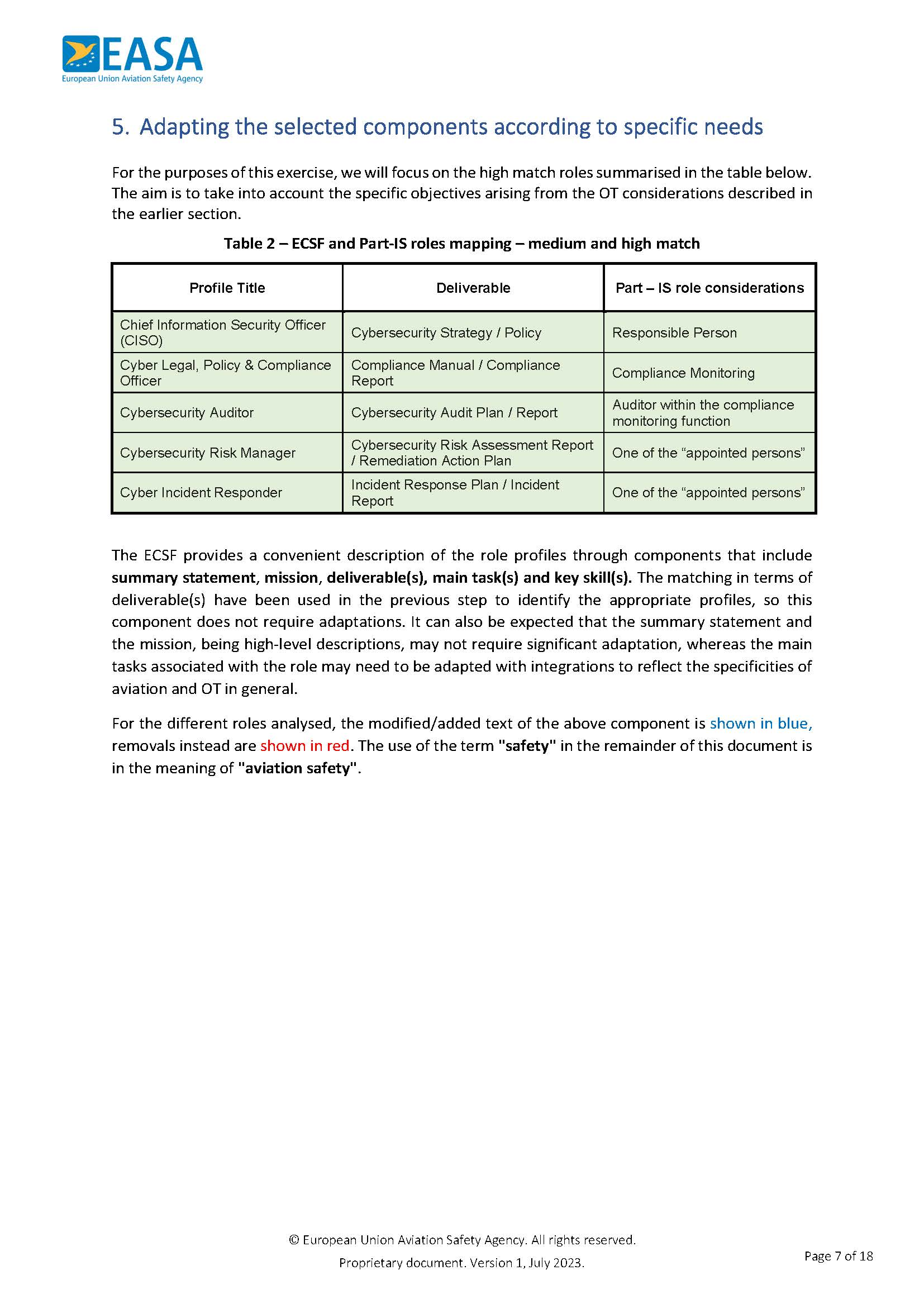 A document with text and images

AI-generated content may be incorrect.