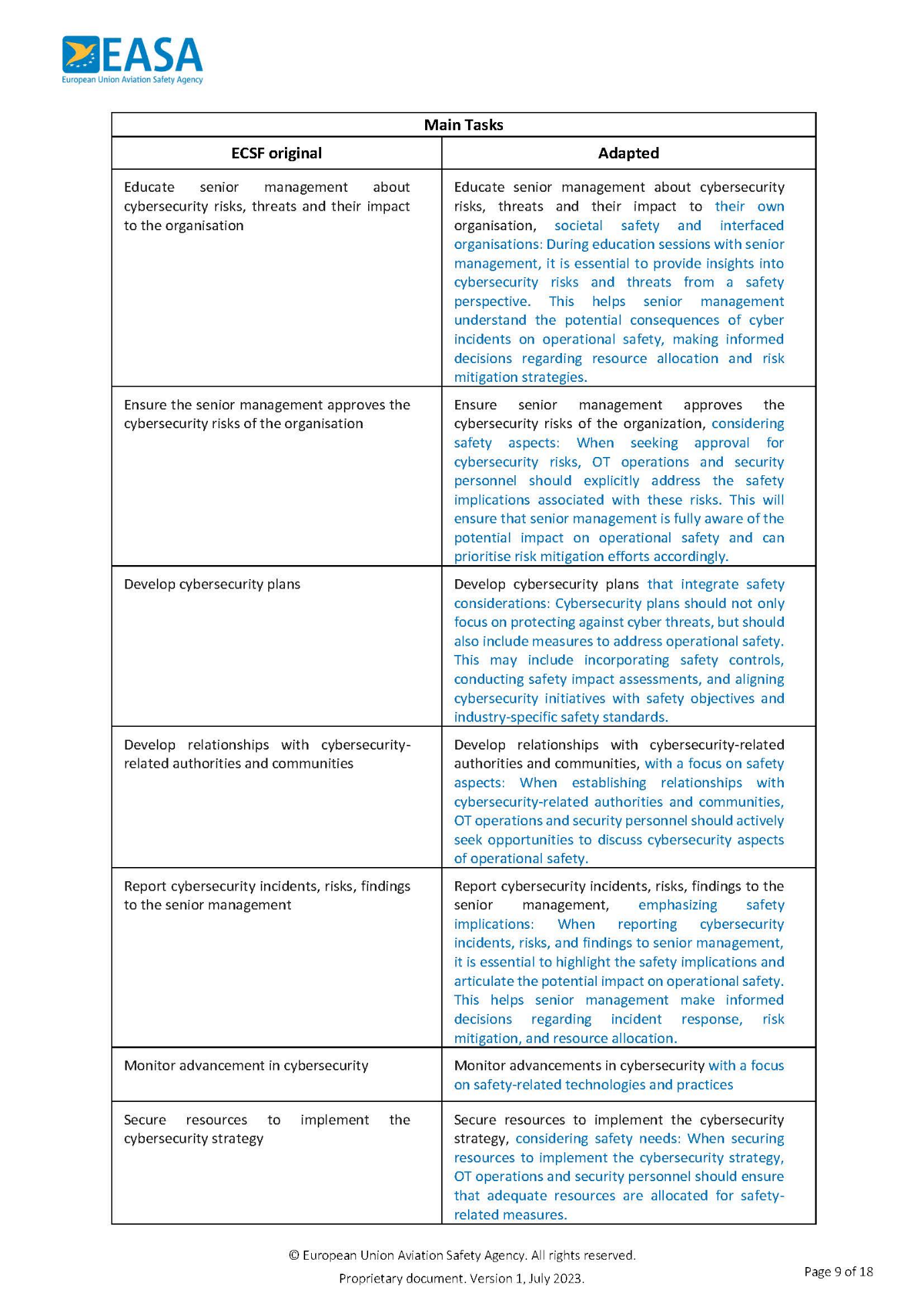 A close-up of a document

AI-generated content may be incorrect.