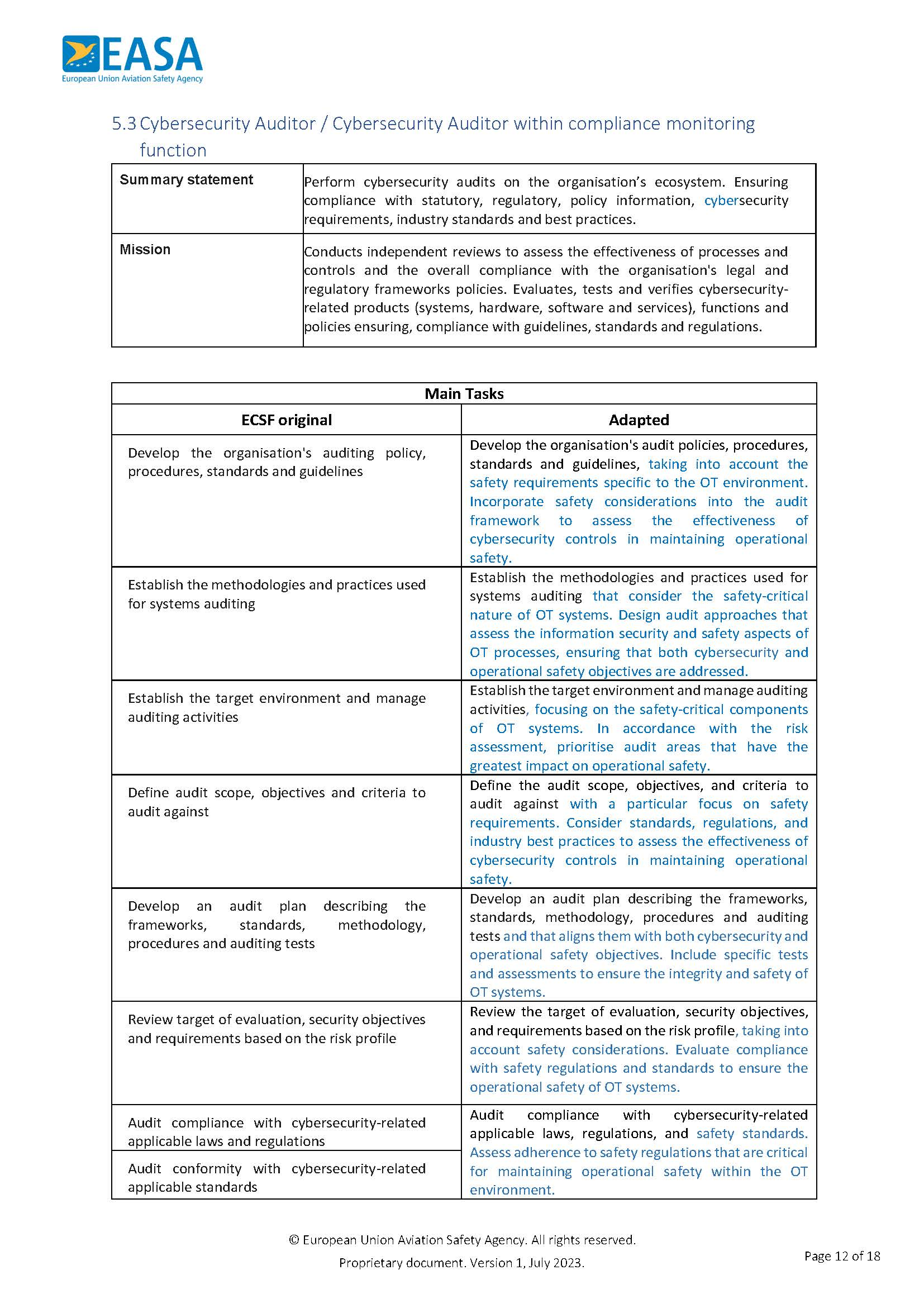 A close-up of a document

AI-generated content may be incorrect.