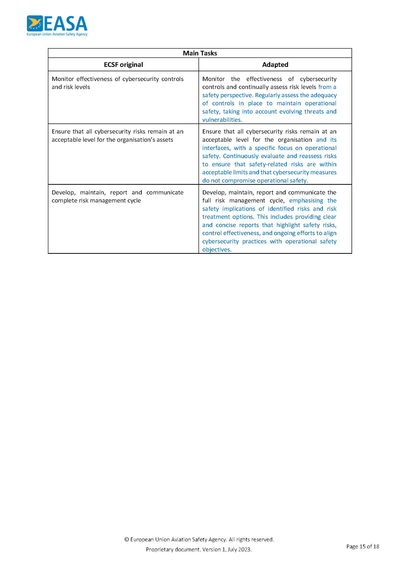 A screenshot of a computer

AI-generated content may be incorrect.