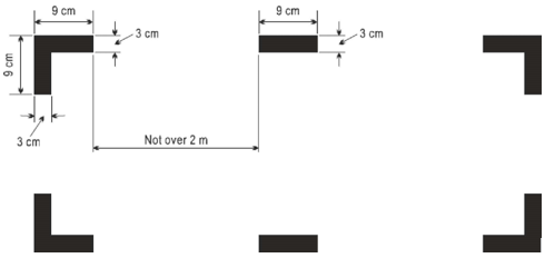 A diagram of a diagram

Description automatically generated with medium confidence