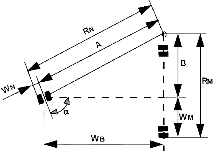 Picture 1