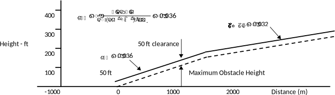 Picture 38