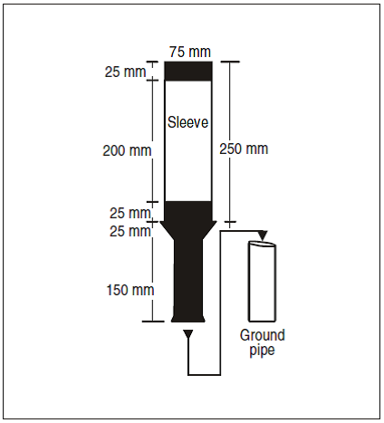 Picture 1
