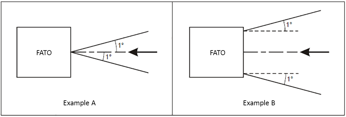 Picture 1