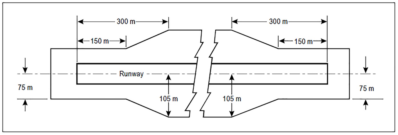 Picture Alt. Text
