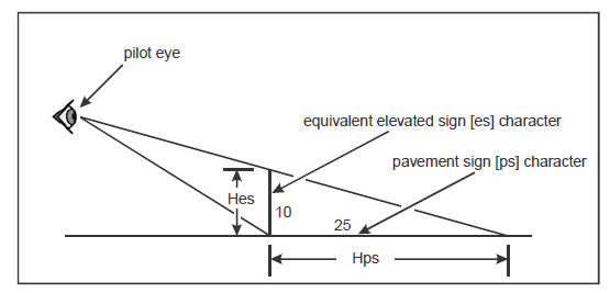 Picture 1