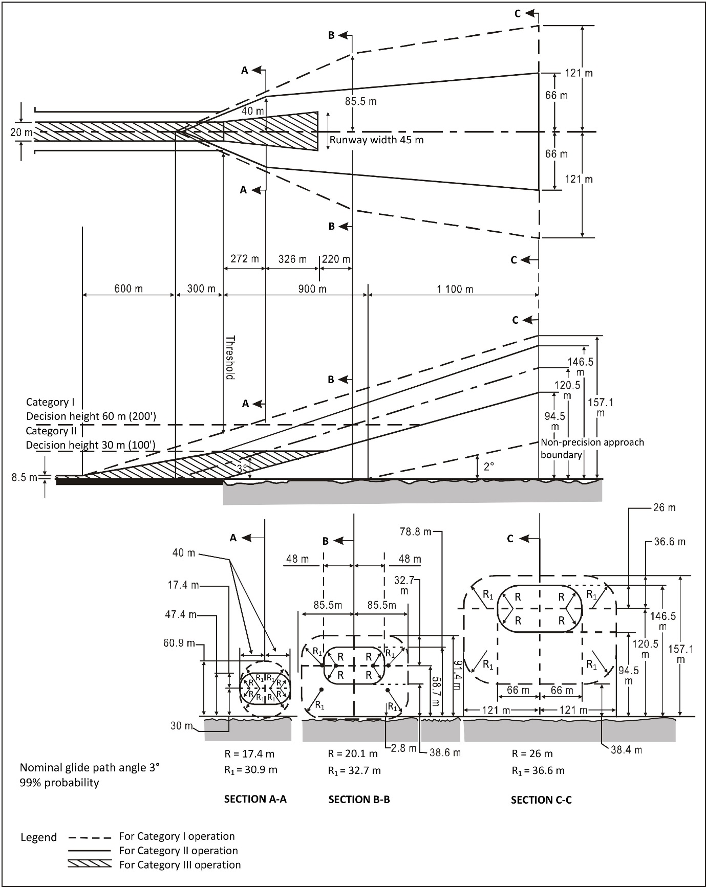 Picture Alt. Text
