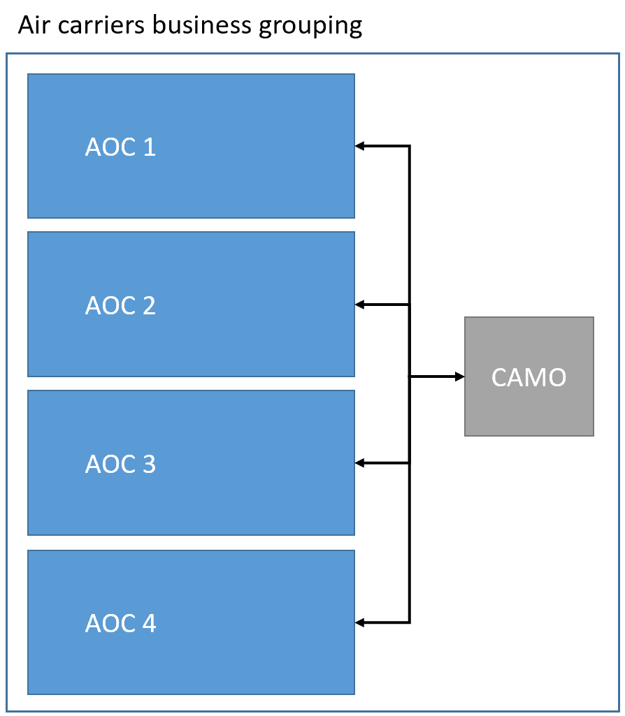 Picture 1