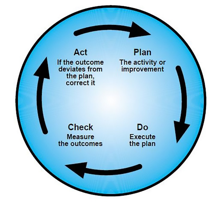 Picture Alt. Text