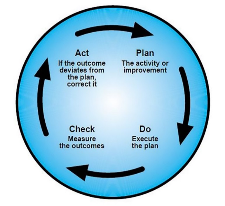 Picture Alt. Text