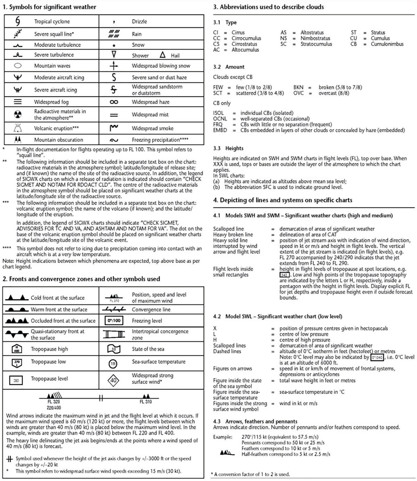 Picture Alt. Text