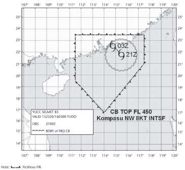 Chart
Description automatically generated