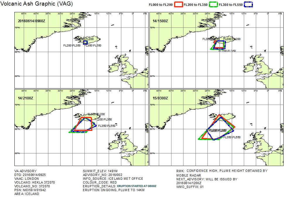 A picture containing chart
Description automatically generated