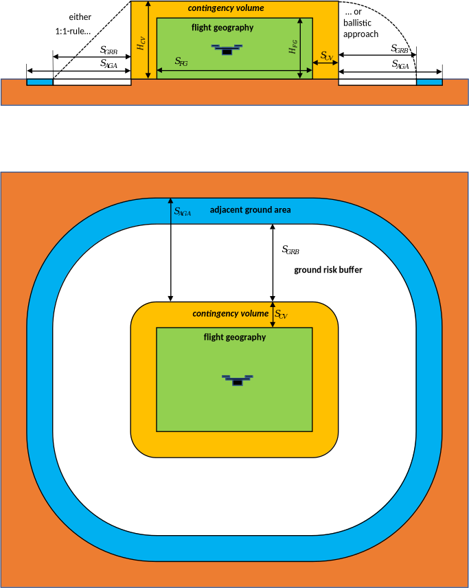 Grafik 28