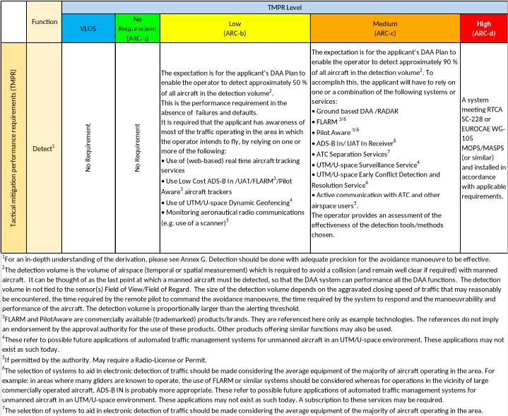 Picture 1