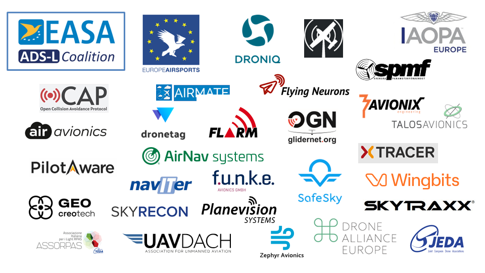 Names and logos of EASA partners showing commitment to ¡Conspicuity implementation