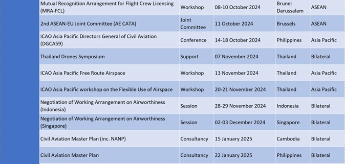 Events cooperation