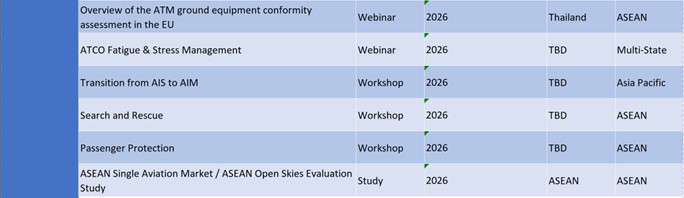 Events cooperation