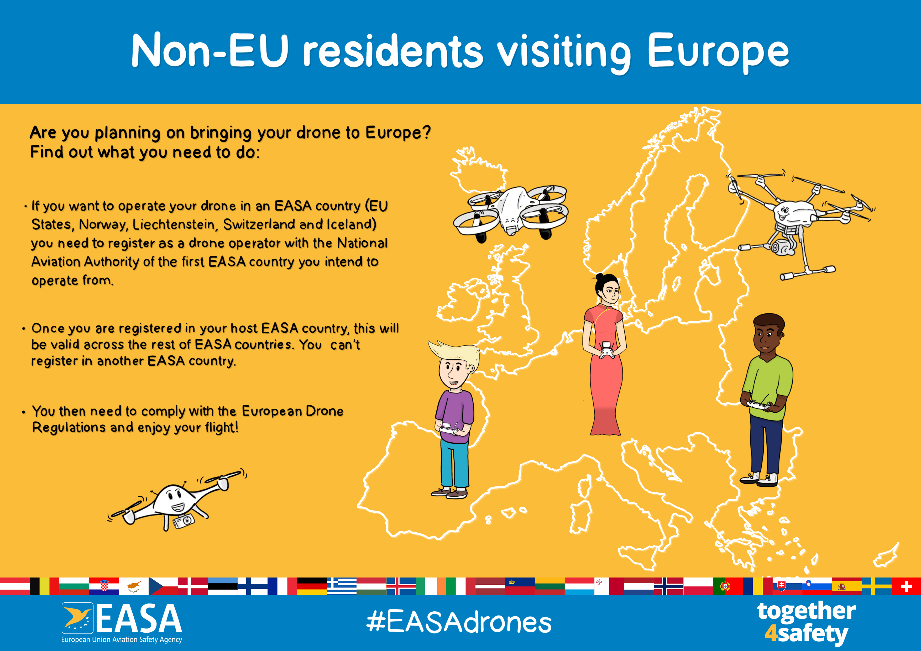 Drones - non-eu residents