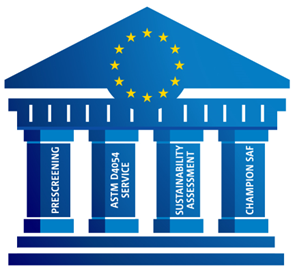 EU Sustainable aviation fuels clearing house pillars