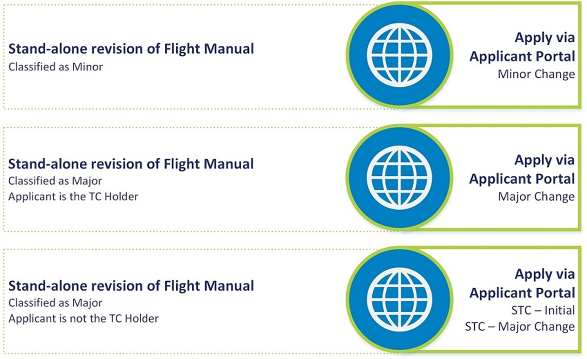 FM Manual_CHA