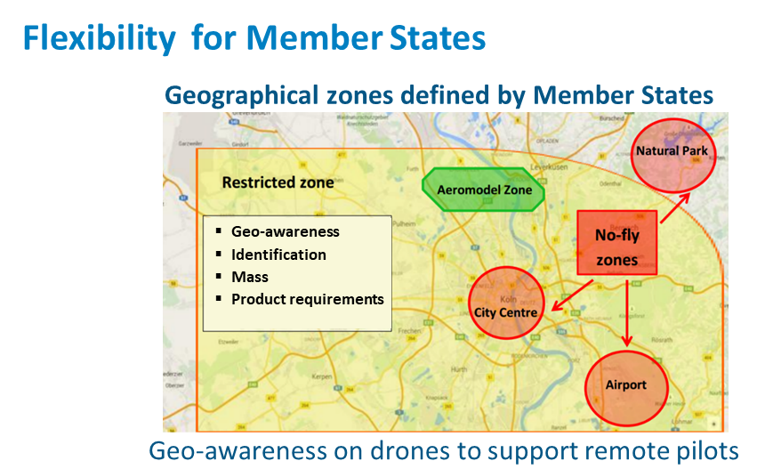 Geo awareness