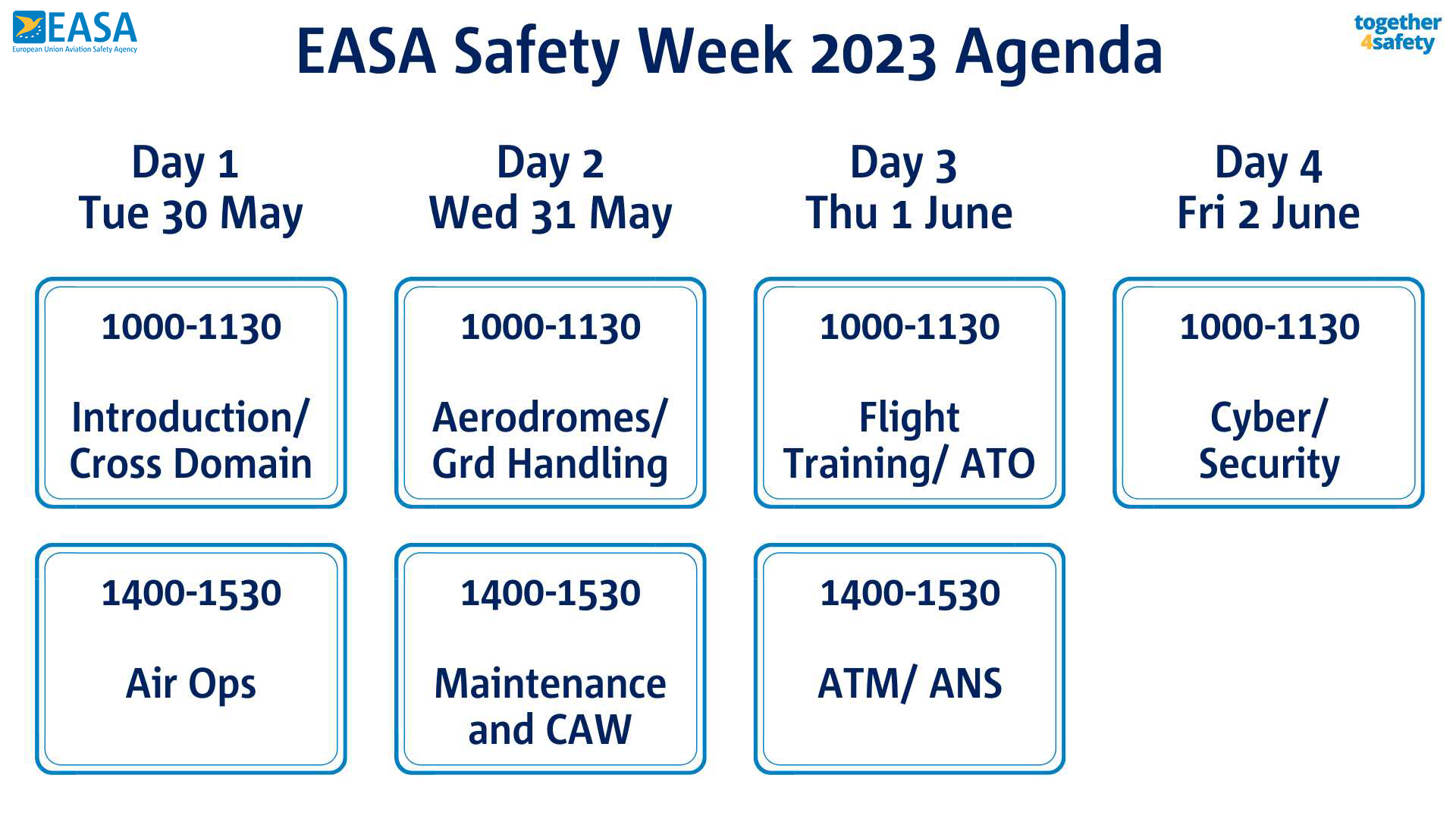 EASA Safety week 2023 agenda