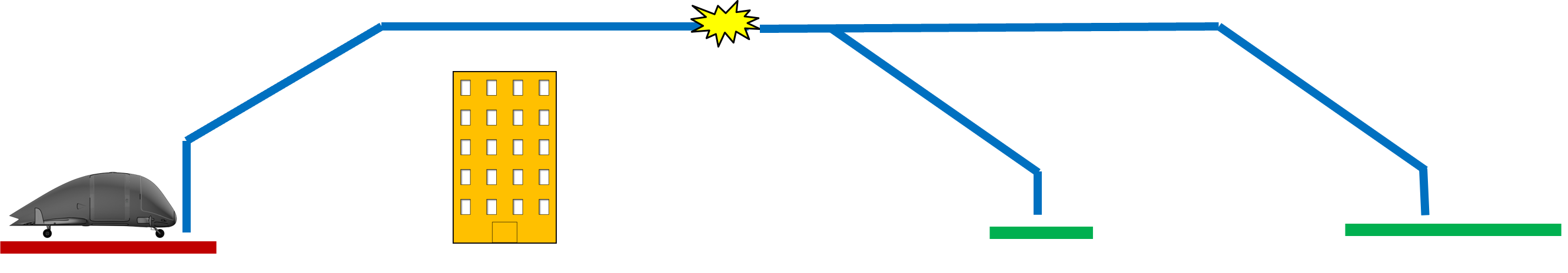 Volo e atterraggio sicuri in condizioni controllate (Controlled Safe Flight and Landing, CSFL)