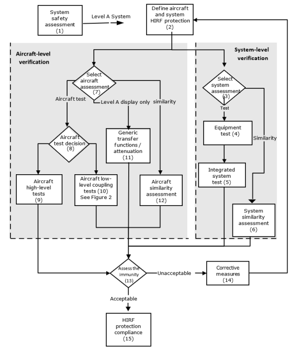 Diagram</p>
<p>Description automatically generated