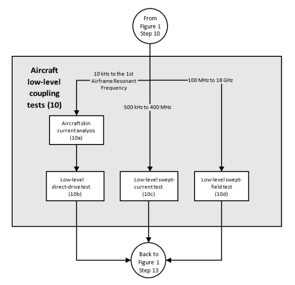 Diagram</p>
<p>Description automatically generated