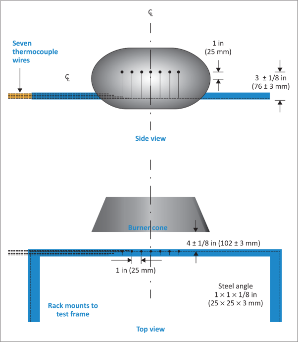 Easy Access Rules for Large Aeroplanes (CS-25) | EASA